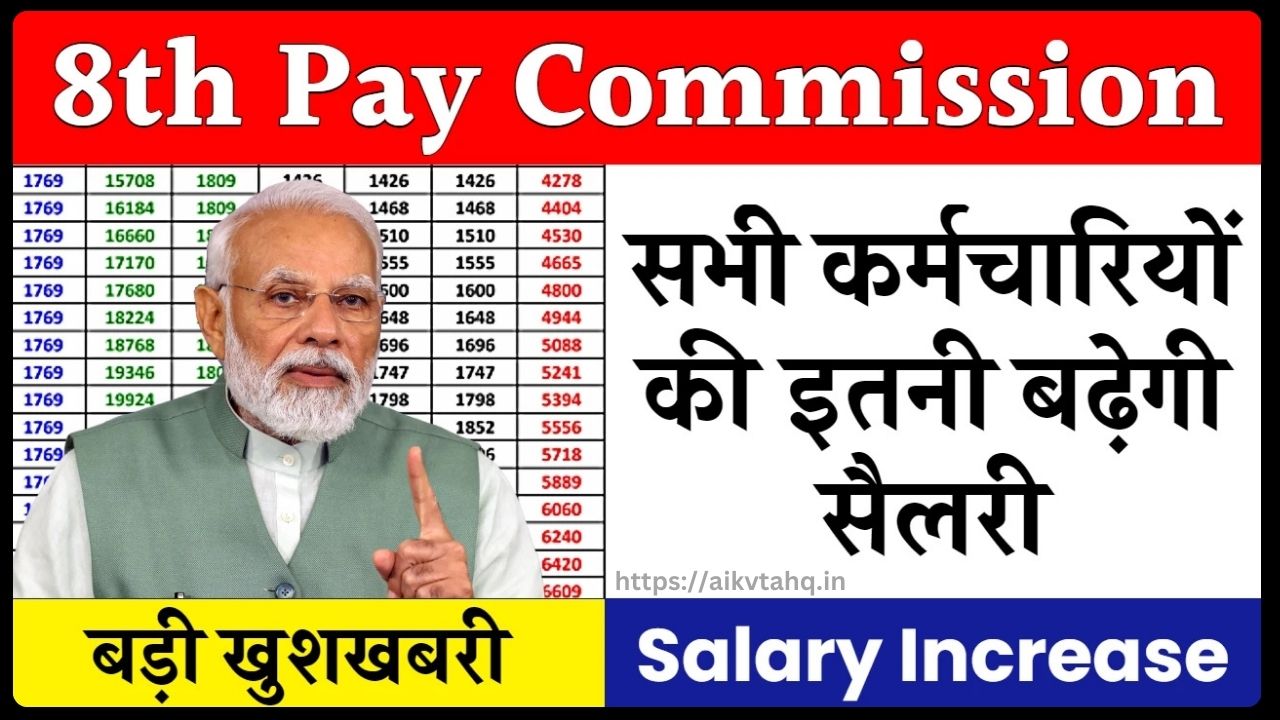 8th Pay Commission 2024 Increase Salary