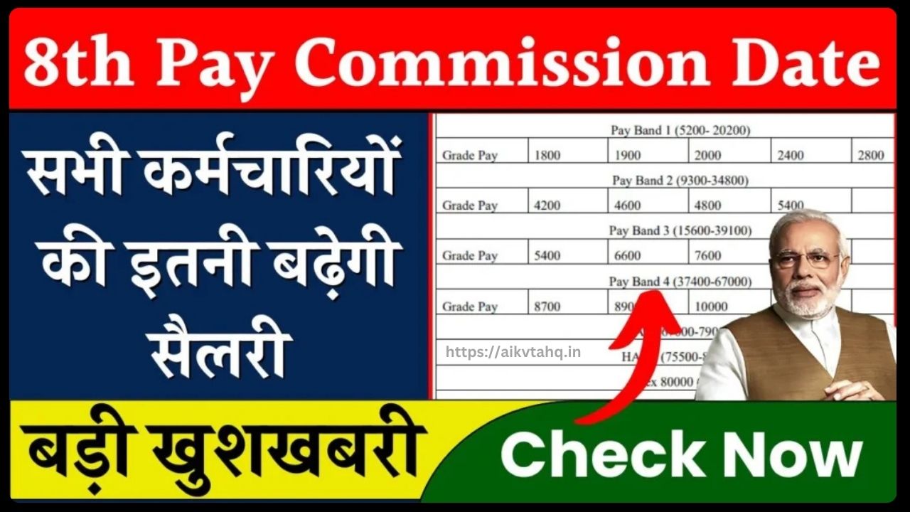 8th Pay Commission Increase Date 2024