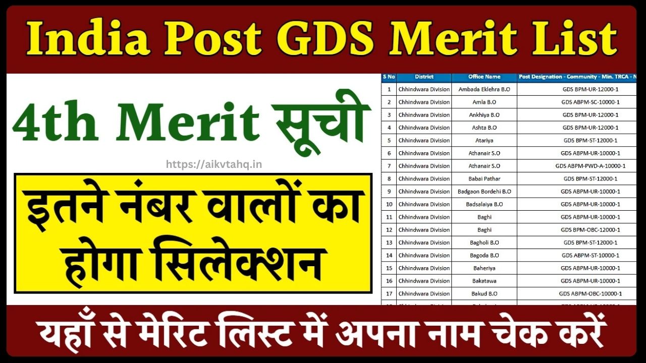 GDS 4th Merit List 2024